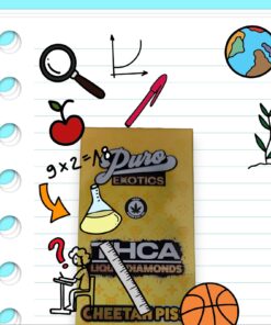 PURO 2G THCA DISPOSABLE CHEETAHPISS